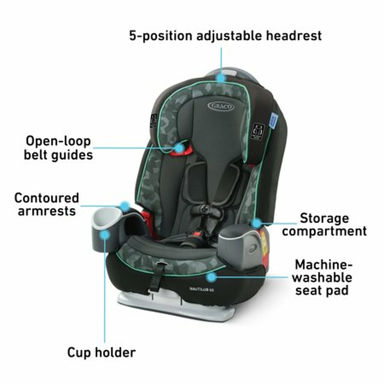 Graco Nautilus 65 3-in-1 Harness Booster Car Seat, Troy