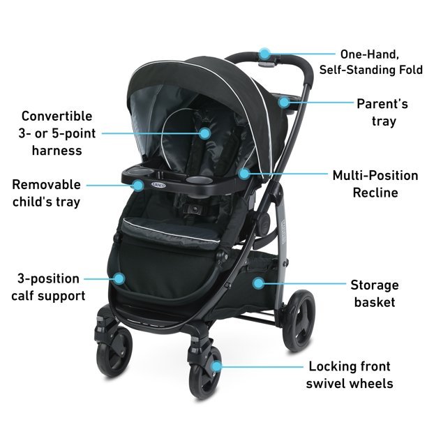 Graco Modes Click Connect Stroller, Grayson