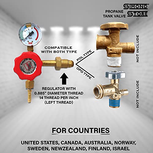 Simond Store Triple Burner Forge Kit for Blacksmithing Propane Forge Furnace Kiln Raku Potter Furnace (with Valve Hose Regulator) - Stainless Steel