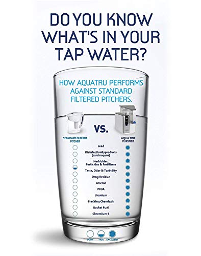 AquaTru - Countertop Water Filtration Purification System with Exclusive 4-Stage Ultra Reverse Osmosis Technology (No Plumbing or Installation Required) | BPA Free