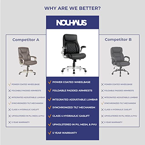 NOUHAUS +Posture Ergonomic PU Leather Office Chair. Click5 Lumbar Support with FlipAdjust Armrests. Modern Executive Chair and Computer Desk Chair (Black)