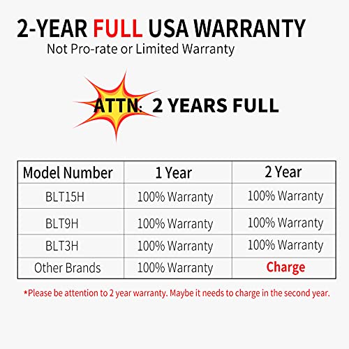BLUE WORKS Salt Cell Model Number: BLT15H Compatible with Hayward Goldline AquaRite T-Cell-15 | Cell Plates Made by USA Manufacturer | 2-Year Full USA Warranty (Clear)