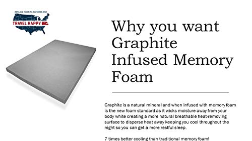 Travel Happy with A 10 INCH Narrow King (70