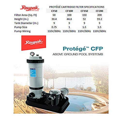 Raypak Protege 150 ft. Cartridge System with 1.5 HP Pump for Above Ground Swimming Pool