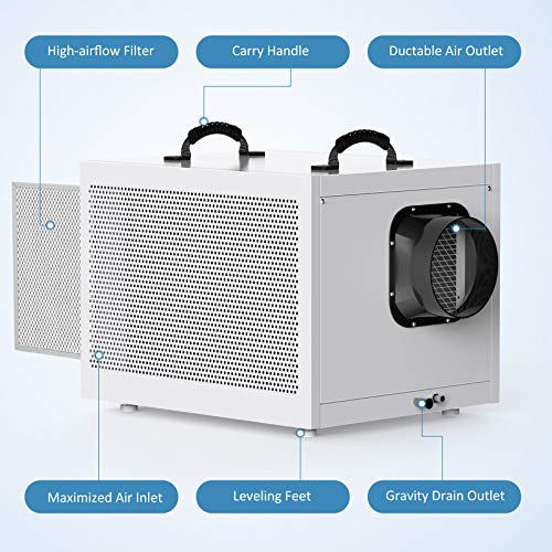 COLZER Crawlspace Commercial Dehumidifier with Pump and Drain Hose 145 Pints/Day (Saturation) 70 Pints/Day (AHAM) Humidity Control for up to 6,000 sq ft Basements, Water Damage Storage