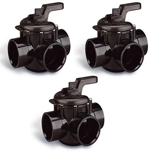 Pentair 263028 Swimming Pool 3-Way PVC No Lube Diverter Valve 2