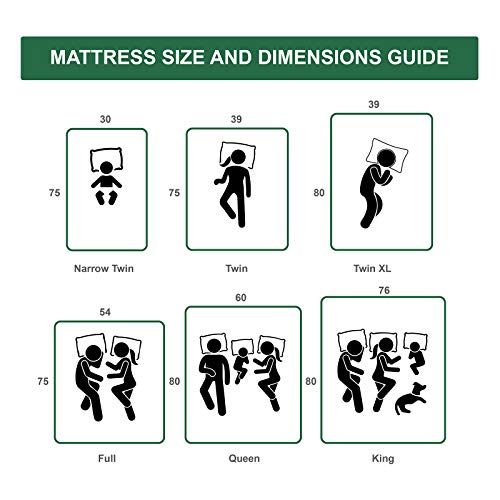 Full Size Mattress Mintgreen12 Inch Gel Memory Foam Mattress in a Box, Premium Bed Mattress with Breathable Soft Cover - Medium Firm Feel-Ventilated Design & CertiPUR-US Certified Foam Full Mattress