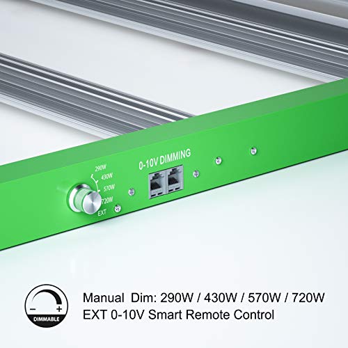 TopoGrow AlphaPar Sunlike APE2500 720W LED Grow Light Lamp Full Spectrum Grow Lamps for Indoor Plants Hydroponic Greenhouse Veg Bloom Light