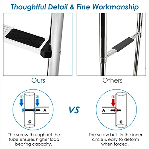 HomyDelight Pool & Spa Accessory, 2-Step Stainless Steel Non-Slip Swimming Pool Ladder