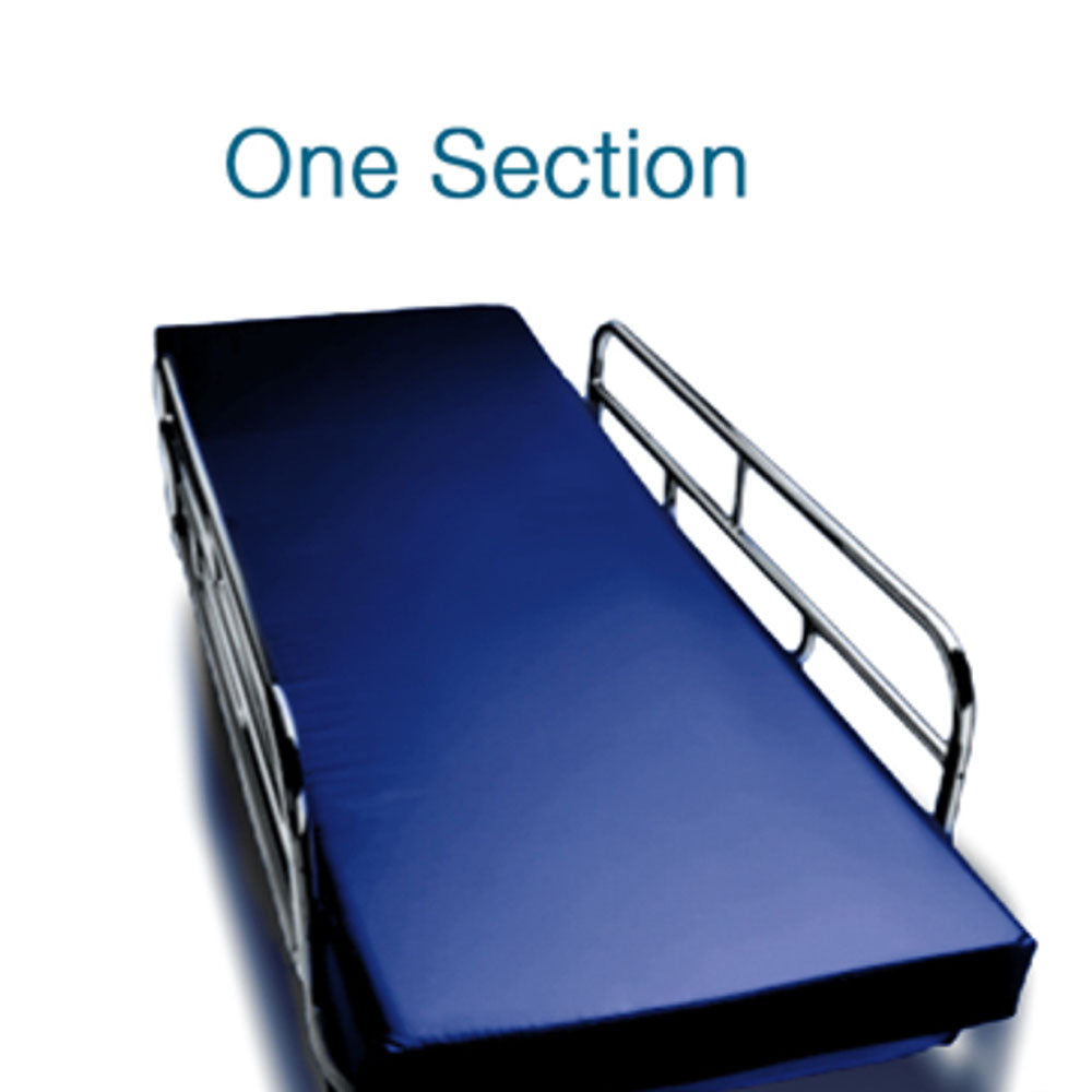 Proactive Protekt® Basic Stretcher Pad