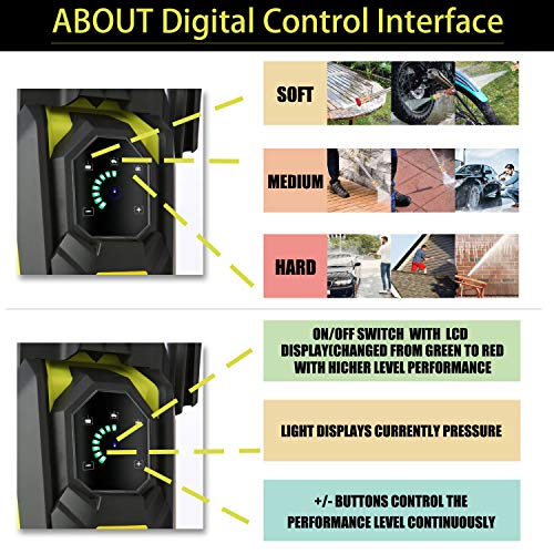 TEANDE 3800PSI Pressure Washer, TED5255 Smart Electric Pressure Washer 2.8 GPM Three Modes of Touch Screen Adjustable Pressure with Telescopic Handle