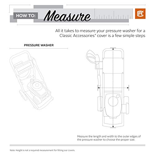 Simpson MSH3125-S MegaShot 3100 PSI 2.5 GPM Honda GC190 Engine Gas Pressure Washer and Cover Bundle
