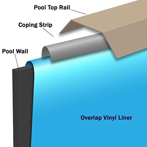 In The Swim 30- Foot Round Overlap Above Ground Pool Liner - Boulder Swirl - 25-Gauge