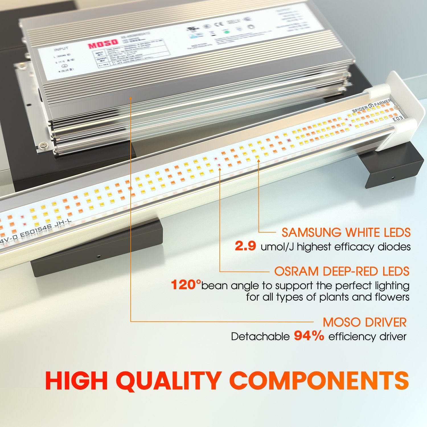 Spider Farmer SE5000 Dimmable Full Spectrum LED Grow Light New