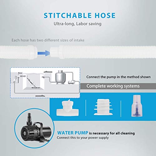 VIVOHOME Professional Automatic Pool Vacuum Cleaner with 1.0 HP Swimming Pool PUM