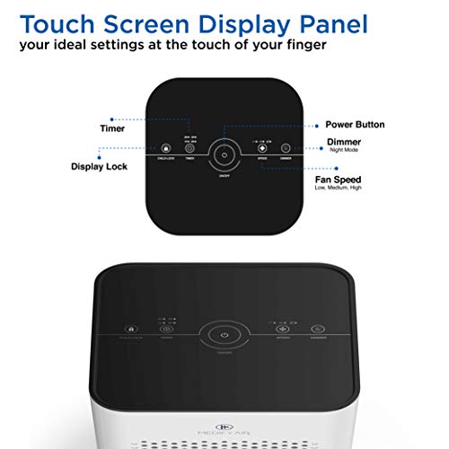 Medify MA-25 Air Purifier with H13 True HEPA Filter | 500 sq ft Coverage | for Smoke, Smokers, Dust, Odors, Pet Dander | Quiet 99.9% Removal to 0.1 Microns | Black, 2-Pack