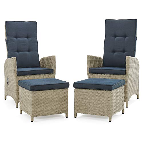 Bolton Furniture Haven Patio Set, Dark Gray