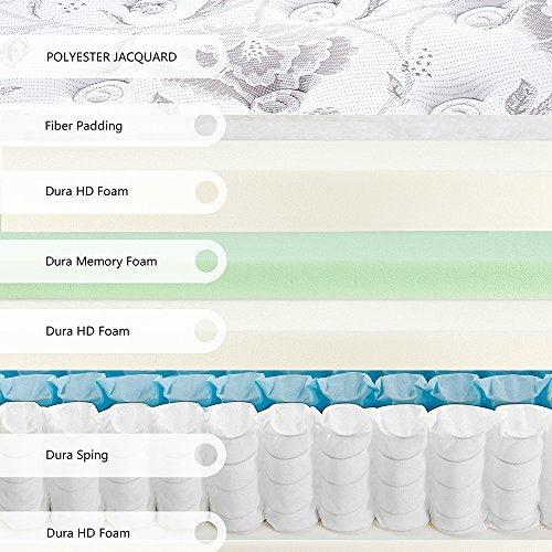 Olee Sleep 12 inch Hybrid Euro Box Top Pocket Spring Mattress (Full)