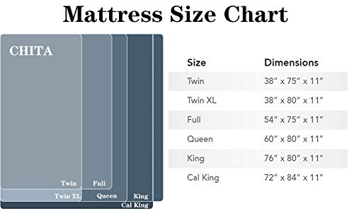 CHITA 11 Inch Cool Sense Gel Memory Foam Mattress in a Box – 365 Night Trial – 10 Years Warranty - Cooling Cover - CertiPUR-US Certified – Queen