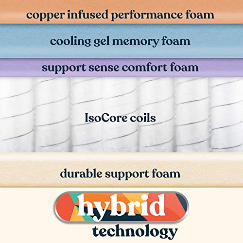 Early Bird Performance 12 Inch Hybrid Mattress, Queen, Cooling Copper Infusion