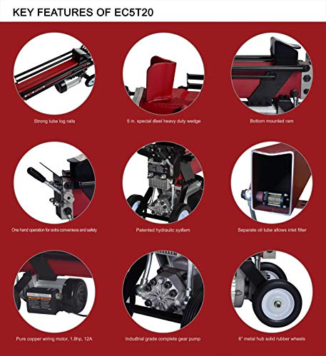 Boss Industrial EC5T20 Electric Log Splitter, 5 Ton