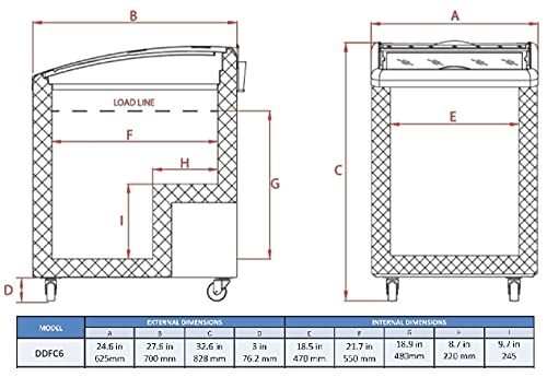 DUURA DDFC6 Commercial Mobile Ice Cream Display Chest Freezer Sub Zero Temp Curved Glass Top Frost Free Lid with 2 Wire Baskets, 24.6 Inch Wide 5.7 Cubic Feet, White
