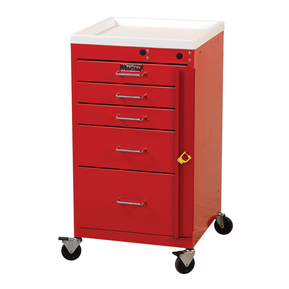 Harloff Mini Line Emergency Cart, 5 Drawers, Breakaway Lock