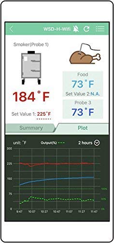 WiFi Electric Smoker Temperature Controller, 3 Probes, 1800 Watts (Probe 1: Free hanging)