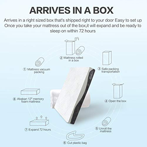 ABAKAN Queen Mattress 12 Inch Cooling Gel Infused Hybrid Memory Foam Ice Silk Breathable Mattress Cover Pressure Relief Support Responsive Luxury Bed Mattress in a Box