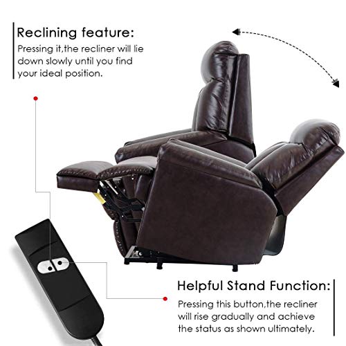 Power Lift Chair Recliner Chairs -Reclining Sofa Chair Lift PU Leather Living Room with Heavy Duty Mechanism & Remote