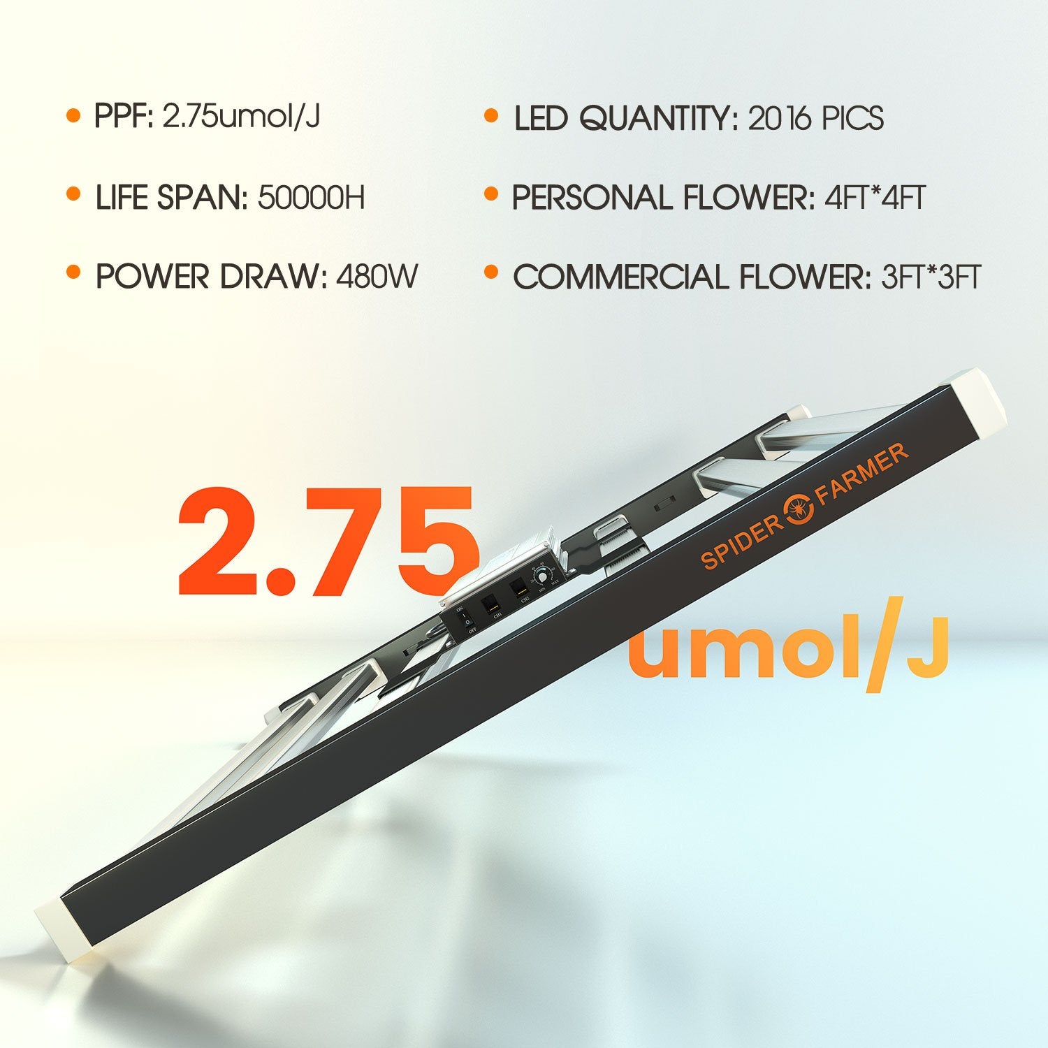 Spider Farmer SE5000 Dimmable Full Spectrum LED Grow Light New