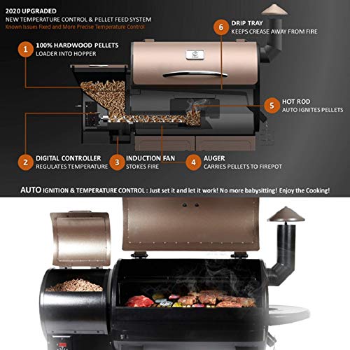 Z GRILLS ZPG-6002B 2020 New Model Wood Pellet Grill & Smoker 6 in 1 BBQ Grill Auto Temperature Control, 573, 601 sq in Copper