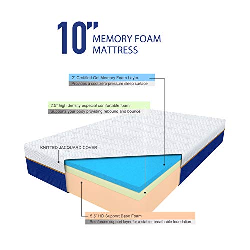 Full Size Mattress, 10 Inch Molblly Cooling-Gel Memory Foam Mattress Bed in a Box, Cool Full Bed Supportive & Pressure Relief with Breathable Soft Fabric Cover, Premium