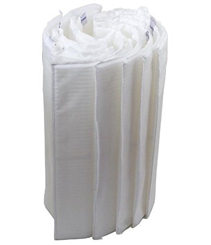 Pentair 192342 Grid Pack with O-Ring Replacement Pool and Spa Filter