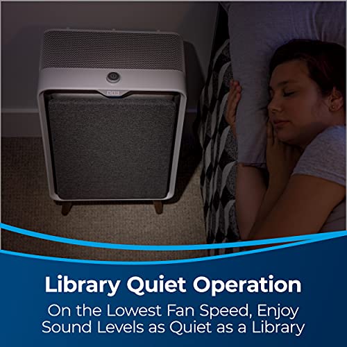 BISSELL air320 Smart Air Purifier with HEPA and Carbon Filters for Large Room and Home, Quiet Bedroom Air Cleaner, Auto Mode, 2768A, White/Grey