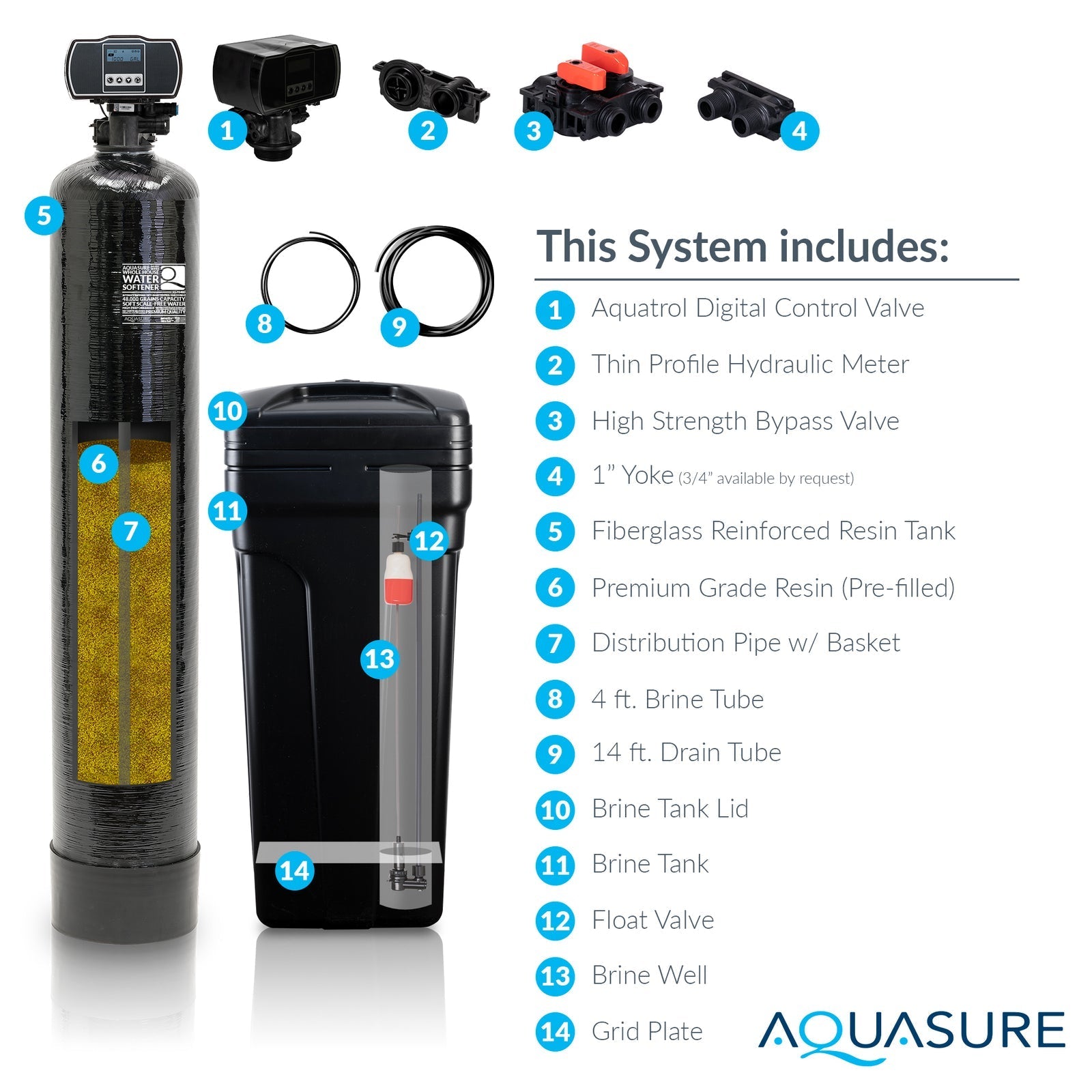 Aquasure AS-HS48D Harmony Series 48,000 Grain Digital Metered Water Softener New