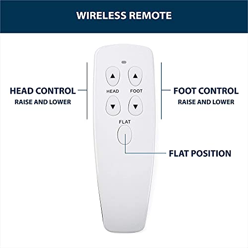 Blissful Nights e3 Queen Adjustable Bed Base with Wireless Remote Head and Foot Incline and No Tools Required Assembly