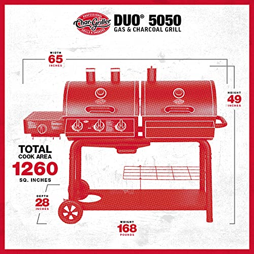 Char-Griller 5050 Duo Gas-and-Charcoal Grill