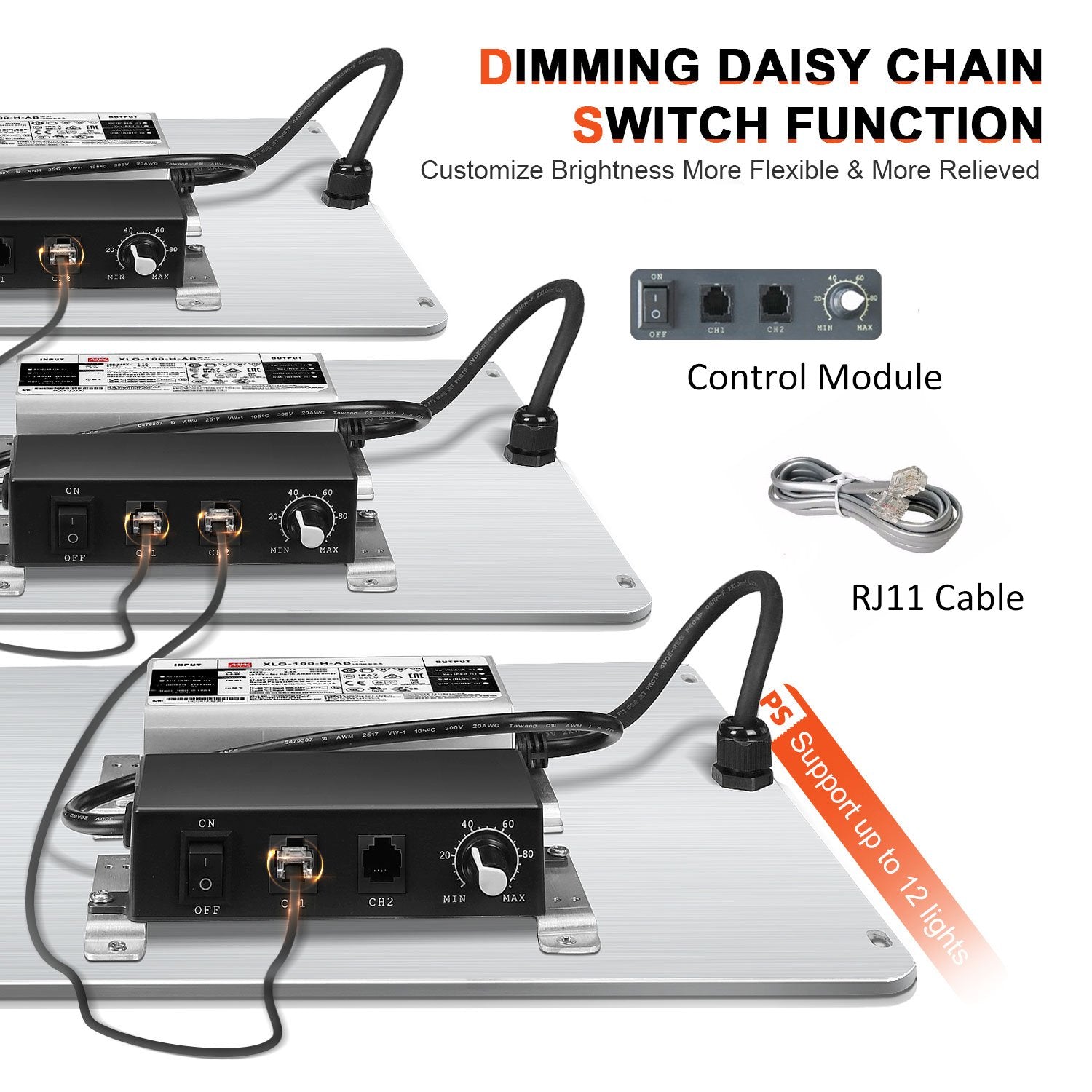 Spider Farmer SF1000 Full Spectrum 3000K 5000K 660nm-665nm IR Grow Light with LM301B Diodes & Dimmable Mean Well Driver New