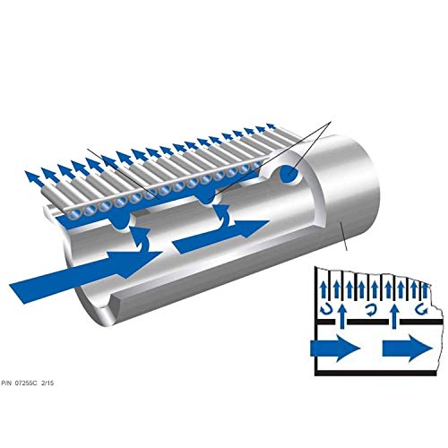 Fafco 820-FAFCO 4 X 10 Foot SunSaver Solar Powered Panel Pool Efficient Heating System with Patented Metering System and Flow Chamber