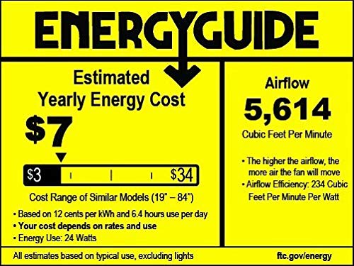 reiga 52-in Ceiling Fan with Dimmable LED Light Kit Remote Control Modern Blades Reversible DC Motor, 6-speed, Timer (hand-painted)