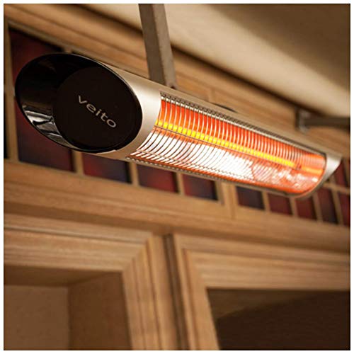 Outdoor Infrared Heater – Electric Deck Heater for Patio – Veito Ceiling Heater – 1500W Electric Space Heater (Silver)