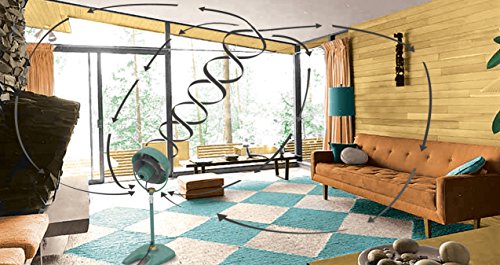 Vornado VFAN Sr. Pedestal Vintage Air Circulator Fan, Green