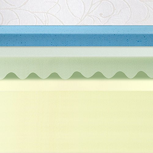 Olee Sleep K11FM03MOLVC Conventional Bed Mattress, King, White