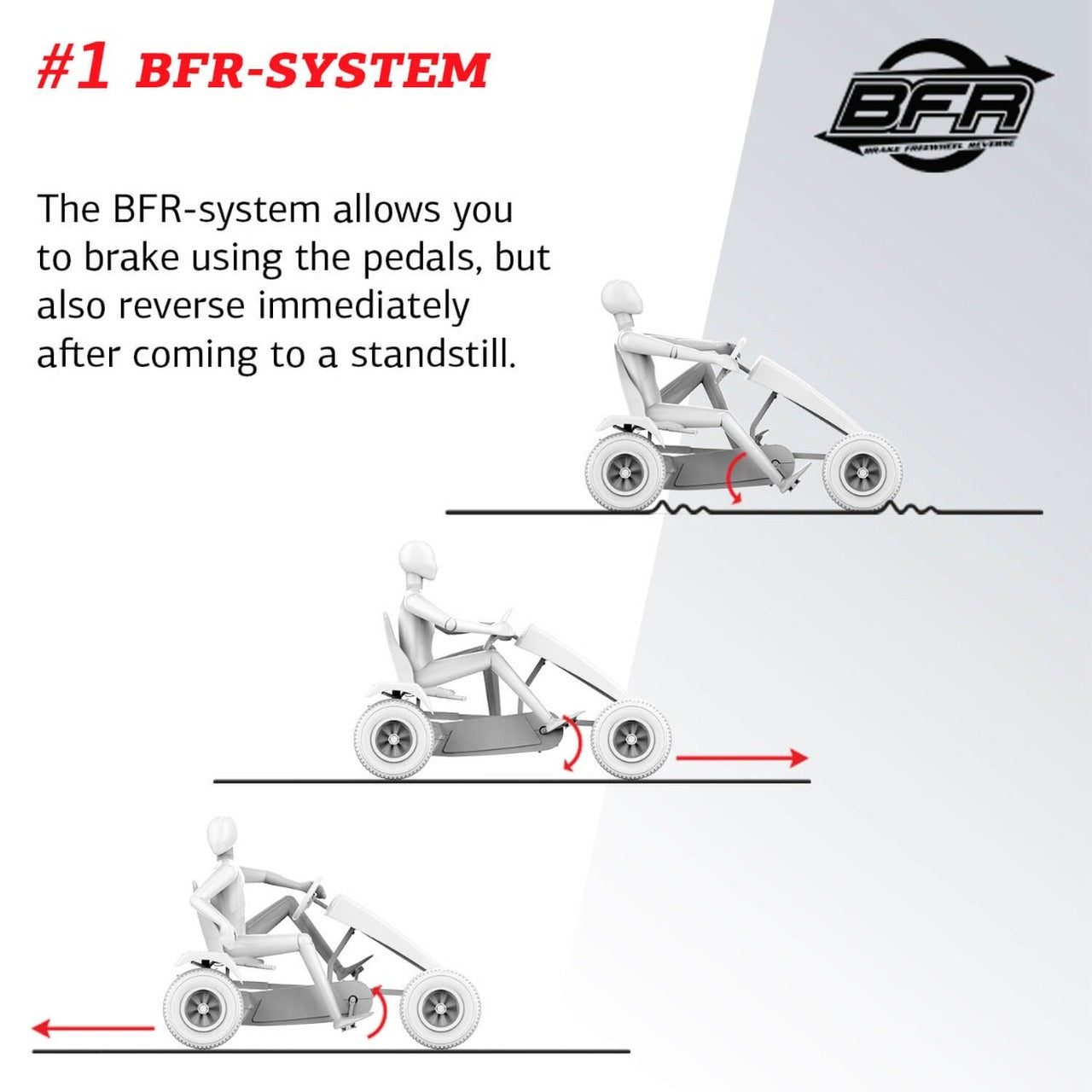 Berg XL B.Super BFR Pedal Go-Kart