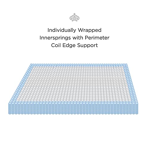 Kingsdown Prime Collection Owington Firm Innerspring Mattress,Queen,36000Q