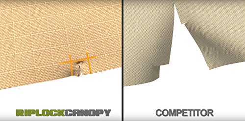 Garden Winds LCM541B-UGF-RS Tiverton (Series 3) Gazebo Rip Lock 500 Replacement Canopy