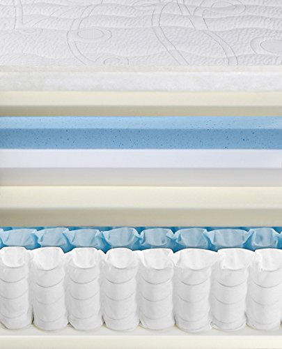 Olee Sleep 10 Inch Milky Way Tight Top Hybrid Spring Mattress, Full, White