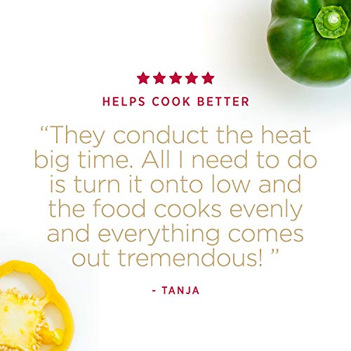 All-Clad Brushed D5 Stainless Cookware Set, Pots and Pans, 5-Ply Stainless Steel, Professional Grade, 10-Piece - 8400001085