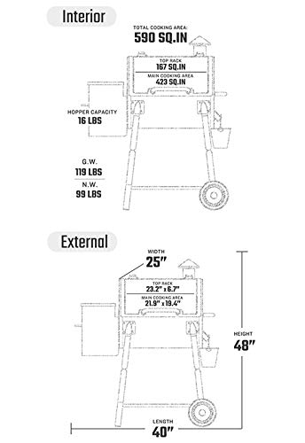 Z GRILLS 550A 2021 Upgrade Wood Pellet Grill 8-in-1 BBQ Smoker with Digital Controller, 590 Sq In, Black